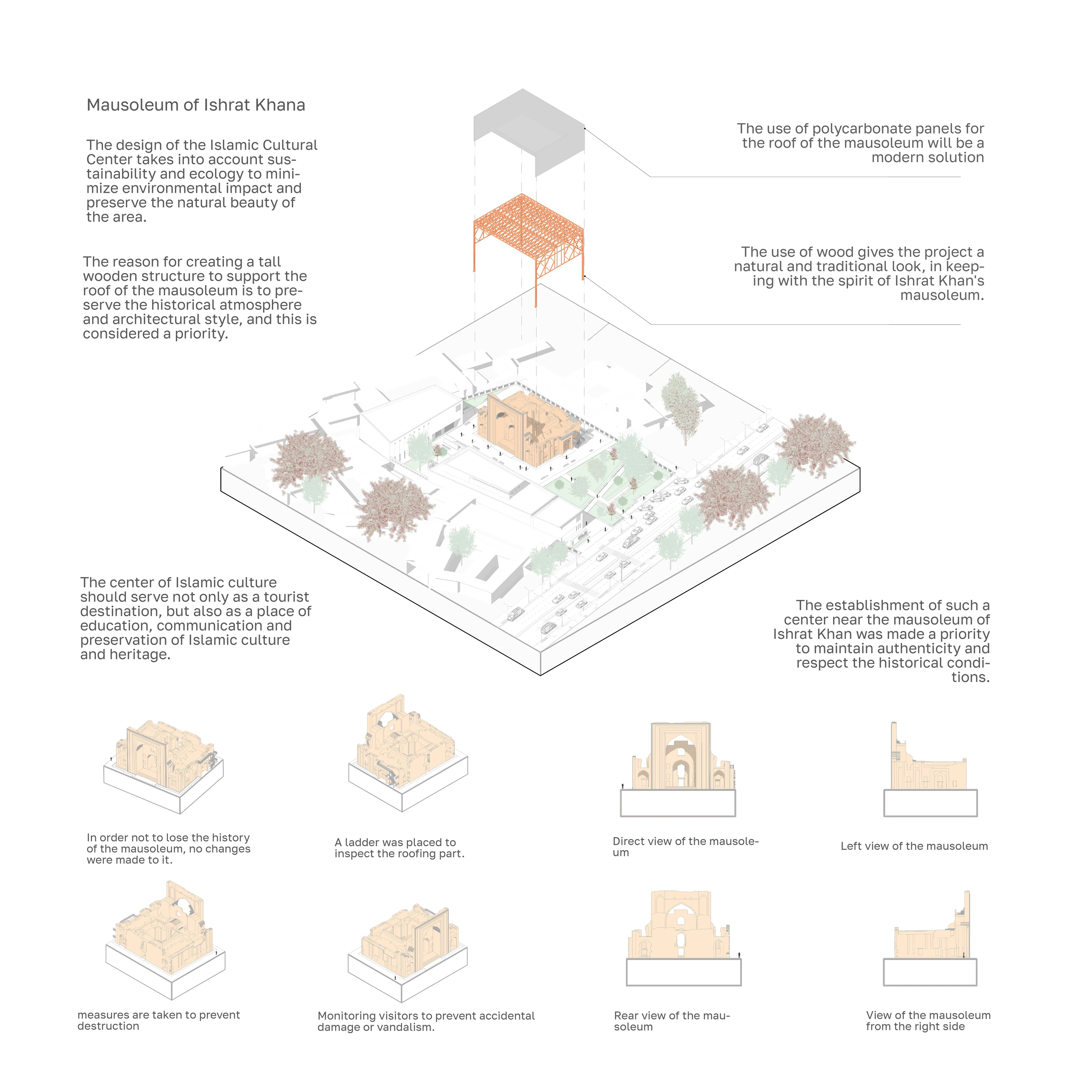 Islamic Culture Center - Plan 01