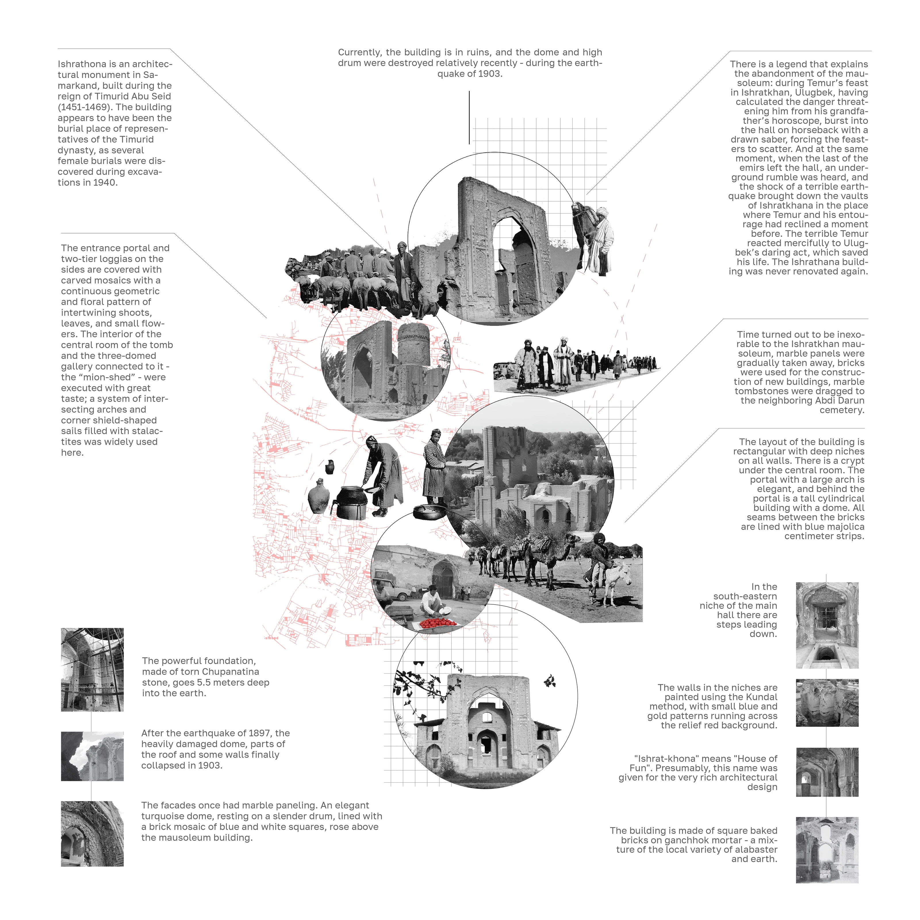 Islamic Culture Center - Plan 02